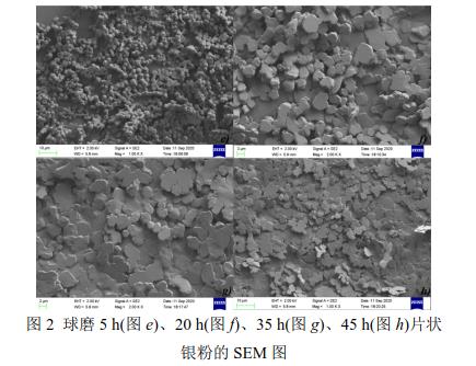 球磨5 h(圖e)、20 h(圖f)、35 h(圖g)、45 h(圖h)片狀 銀粉的SEM 圖 